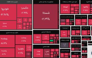 چراغ قرمز بورس همچنان روشن