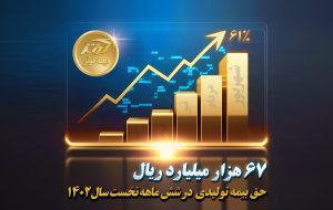 67 هزار میلیارد ریال حق بیمه تولیدی شش ماهه بیمه کوثر