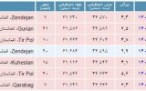 مشهد برای هفتمین بار به شدت لرزید