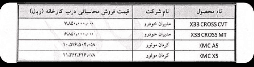 خودروی مونتاژی