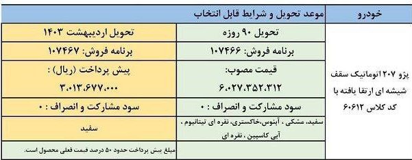 فروش فوق العاده