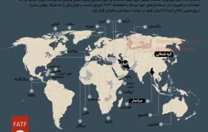 کدام کشورها در لیست سیاه FATF قرار دارند؟