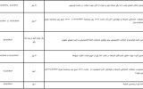 آغاز تبلیغات مرحله دوم انتخابات مجلس از ۱۳ اردیبهشت