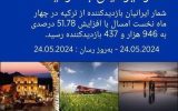 بازار ترکیه گردی در ایران بسیار داغ است