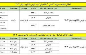 شرایط تبدیل پژوپارس برای مشتریان سامانه اعلام شد+ جزئیات