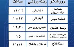 ایران صاحب مدال المپیک می‌شود؟