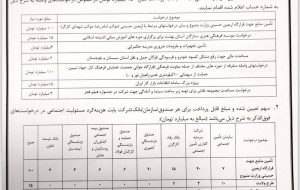 هزینه ۲۵۰ میلیارد تومانی وزارت کار در واپسین روزهای دولت