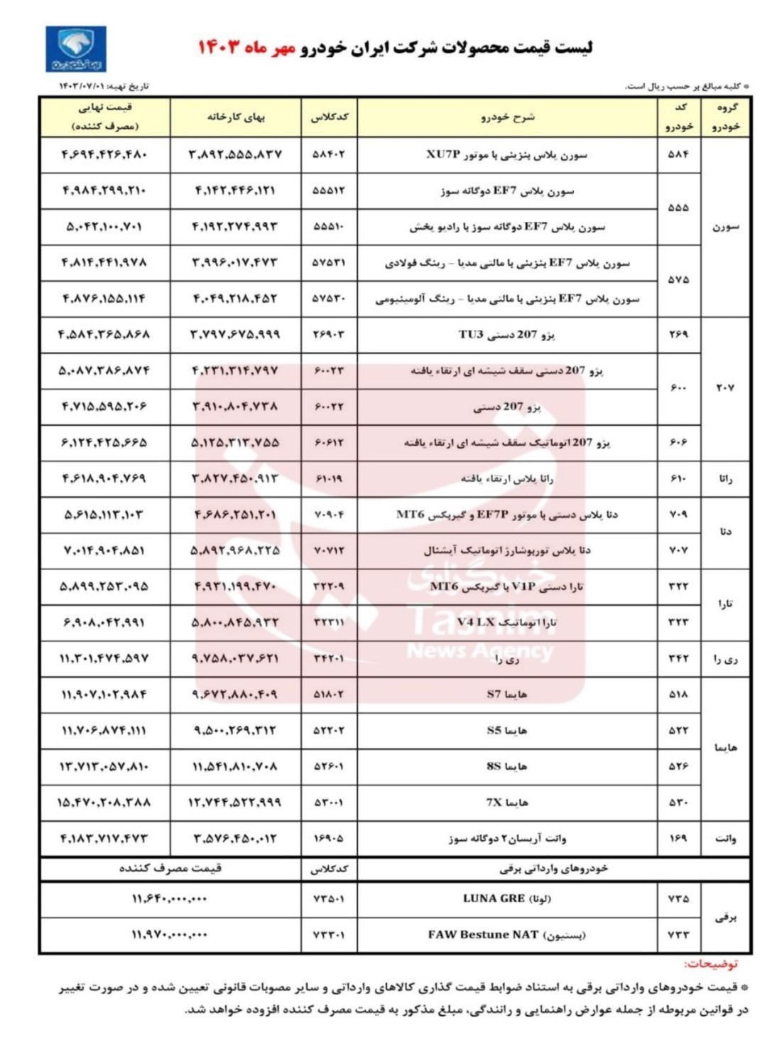 ایران خودرو 