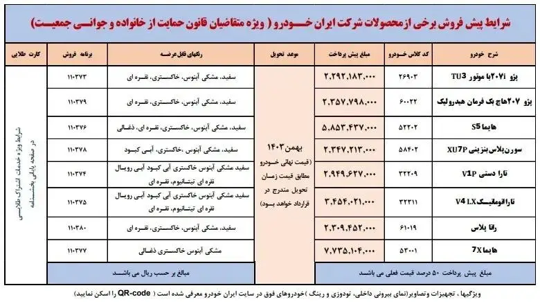 ایران خودرو