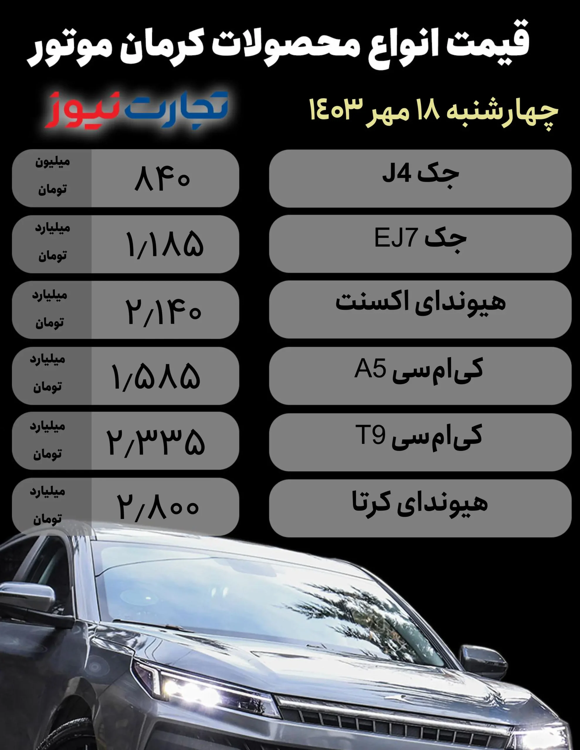 کرمان موتور