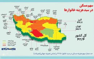 نگرانی از مسکن مهمترین نگرانی ایرانی ها است