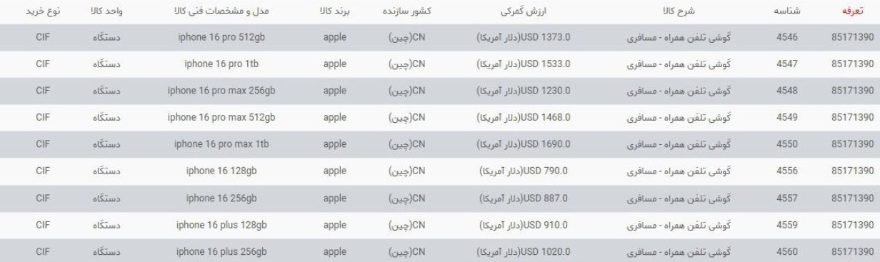 آیفون مسافری