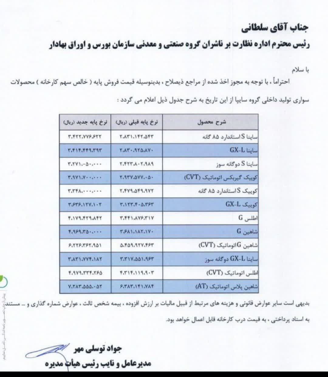 دولت همه چیز را دستوری گران میکند