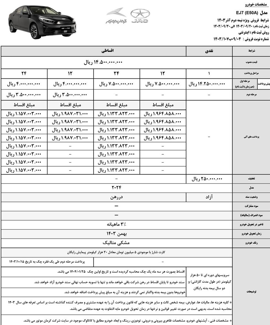 کرمان موتور