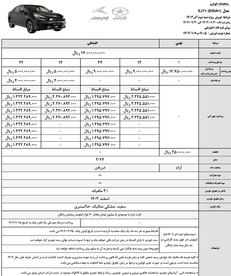 کرمان موتور