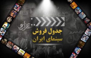 سقوط فروش در گیشه سینما؛ پایان روزهای اوج برای فیلم‌های کم‌مخاطب