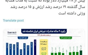 سند بی‌ اثر شدن تحریم‌ ها و گران‌ سازی عامدانه دلار