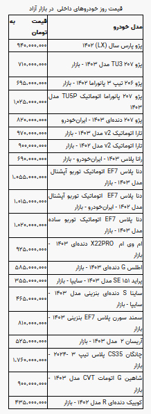 قیمت خودرو