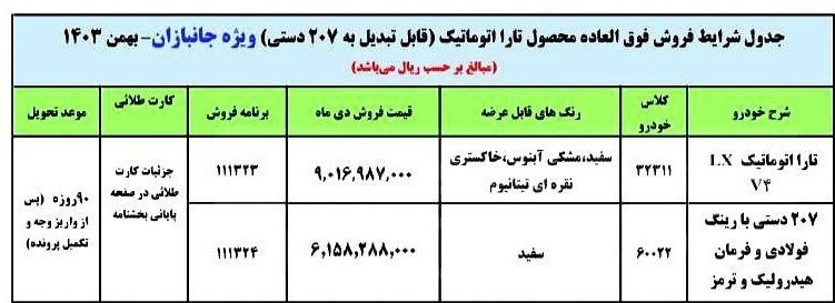  فروش فوری ویژه جانبازان 