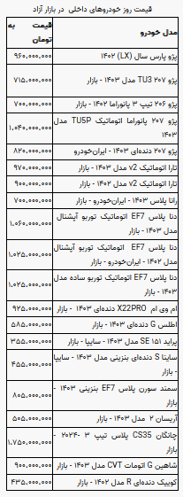 قیمت خودرو